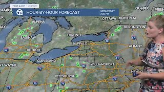 7 First Alert Forecast 5 p.m. Update, Wednesday, August 4