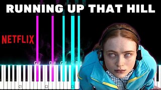 Running up that hill – Kate Bush - Piano Tutorial Easy