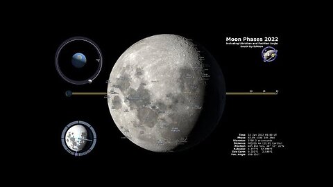 Moon Phases 2022 – Southern Hemisphere – High Resolution Video