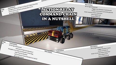 Vehicle Assembly Bay | Action Relay Command Chain | Space Engineers