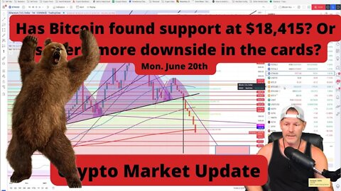 Crypto Market Update - $18,415 support? Time to DCA in?