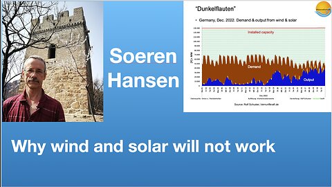 Soeren Hansen: Why wind and solar will not work | Tom Nelson Pod #110