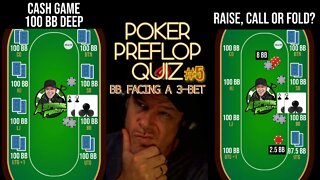 POKER PREFLOP QUIZ FACING A 3-BET ON THE BB #5