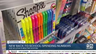 NRF: Households are expected to spend $864 on back-to-school supplies