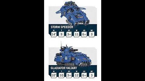 40k 10th edition looking spicy with new vehicle/weapon datasheets.