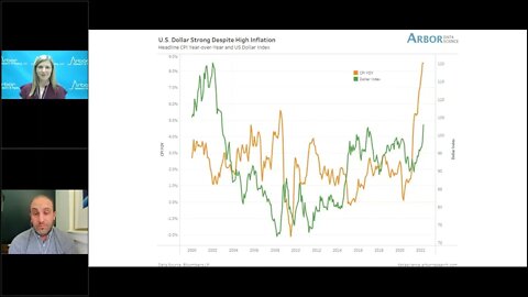 Talking Data Episode #135: Power of the Dollar