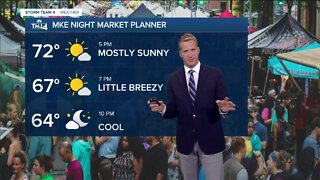 Mostly sunny with slightly cooler temperatures Wednesday