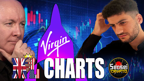 SPCE Stock -Virgin Galactic TECHNICAL CHART ANALYSIS Martyn Lucas Investor