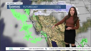 ABC 10News Weather with Meteorologist Angelica Campos