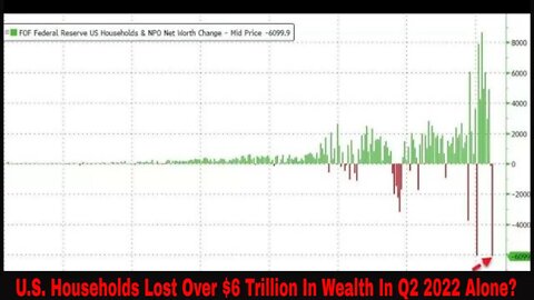 U.S. Households Lost A Record $6 Trillion PLUS In Weather Q2 2022! Just The Beginning!