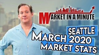 Seattle Real Estate Market Update | March 2020 | Market In A Minute
