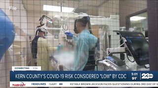 Kern County's COVID-19 risk considered "low" by CDC