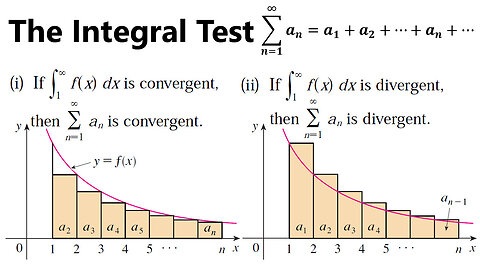 Infinite Sequences and Series: The Integral Test and Estimate of Sums