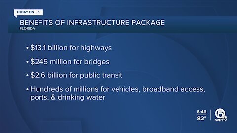 Busy week in the Senate with infrastructure bill, budget