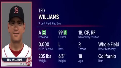 How To Create Ted Williams MLB 22