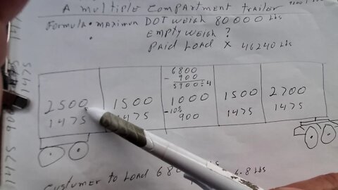 HOW TO BALANCE APAID LOAD ON A FUEL TANKER