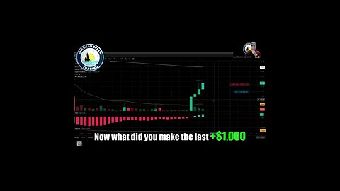 Achieving Consistent Gains - VIP Member's +$2,100 Profit Day Trading