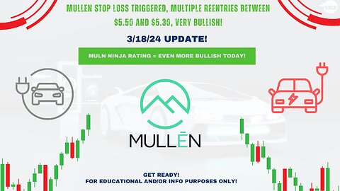 MULN Mullen Automotive Analysis: Overshoot Rebound, new average cost around $6.40 | 3/18/2024 Update