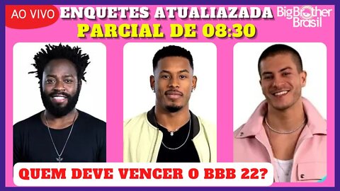 BBB 22: Enquetes Atualizadas Para Quem Deve Vencer O Big Brother Brasil 22 25/04/2022