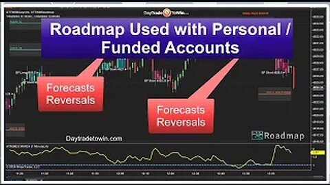 📊Pro Trader Secrets: Countering Market Manipulation!