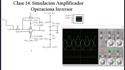 Clase 14: Simulación Amplificador Operacional Inversor