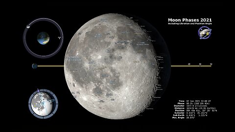 Moon Phases 2021 – Northern Hemisphere – 4K