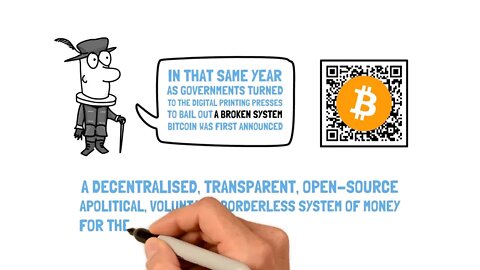 O Bitcoin é um desastre ambiental?