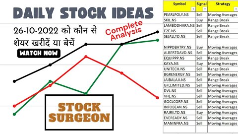 26-10-2022 को कौन से शेयर खरीदें या बेचें || Stock Ideas for 26-10-2022 | Complete Analysis In Hindi