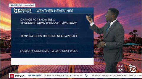 Moses' Sunday Evening Forecast: Sept. 11, 2022