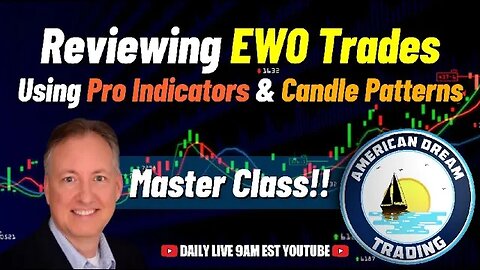 Master Class - Analyzing EWO Trades With Pro Indicators & Candle Patterns