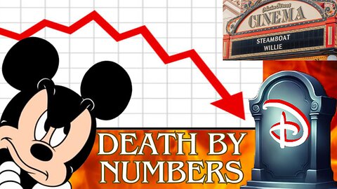 Disney is Dying at the Box Office, Statistical Analysis