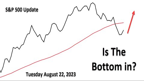 S&P 500 Daily Market Update for Tuesday August 22, 2023