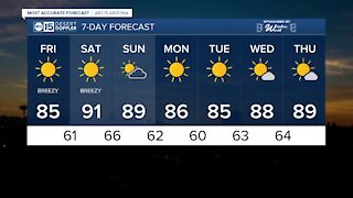 Temperatures stay in the upper 80s, low 90s through the weekend