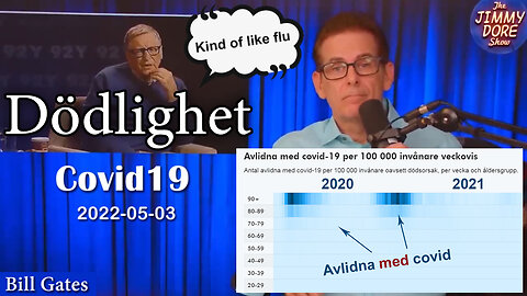 Covid19 - Dödlighet