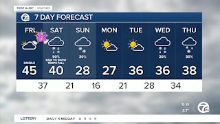 Metro Detroit Forecast: Weekend winter storm