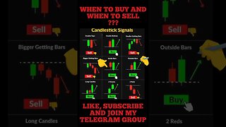 The Ultimate Candlestick patterns Trading Signals 🤑🎯✍️ #shorts #trading #viral #crypto #trending
