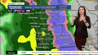 ABC 10News Pinpoint Weather with Meteorologist Megan Parry