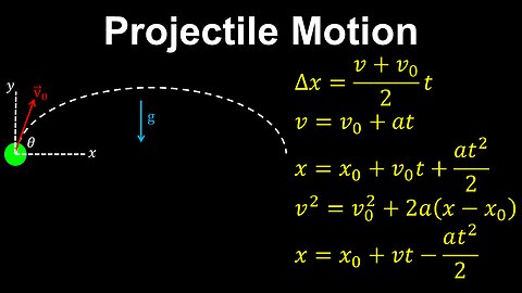 Projectile Motion, Kinematics, 2D Motion - AP Physics C (Mechanics)