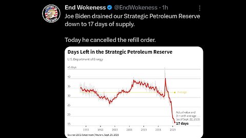 Peter Doocy confronts Karinne about Petroleum reserves. Gas prices are going even higher.