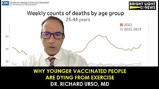 [TRAILER] Why Younger Vaccinated People Are Dying From Exercise -Dr. Richard Urso, MD