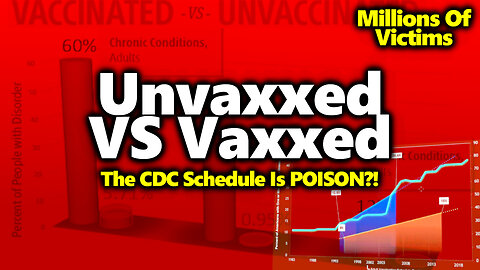 Vaxxed VS Unvaxxed: US Child Vaccines Are POISON, Causing Breathing, Neuro & Blood Disorders?