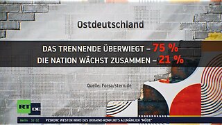 33 Jahre Deutsche Einheit – Doch wie viel Spaltung gibt es in der Gesellschaft?