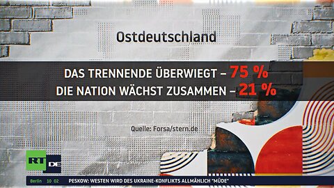 33 Jahre Deutsche Einheit – Doch wie viel Spaltung gibt es in der Gesellschaft?