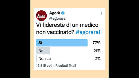 Corte Costituzionale e Peraccino: in attesa delle Reazioni Avverse della Consulta...!