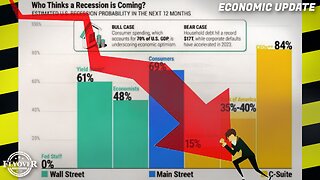 ECONOMY | What’s Next for the US Economy? Recession, Exploding Mortgage Rates - Dr. Kirk Elliott