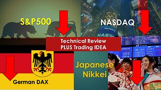 SP500 NASDAQ GermanDax JapanNikkei Technical Analysis Apr 15 2024