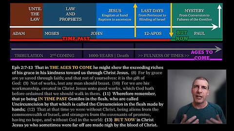 Transitional Events of Acts in Paul's Ministry (Part 2)