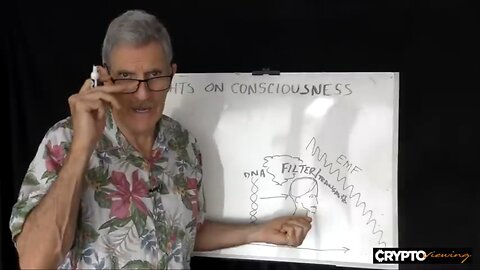 Dick Allgire - Thoughts On Consciousness! ... Warning contains Woo Woo!