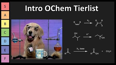 Chemical Reaction Tierlist