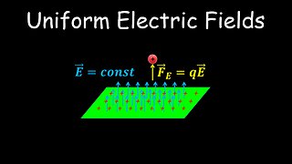 Uniform Electric Fields, Electrostatics - Physics